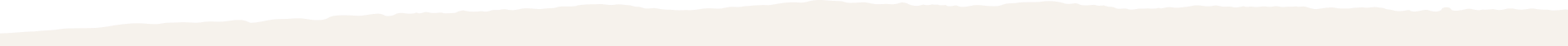 border